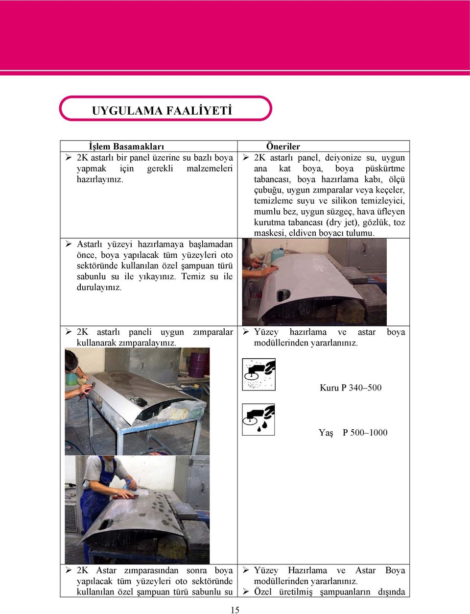 Öneriler 2K astarlı panel, deiyonize su, uygun ana kat boya, boya püskürtme tabancası, boya hazırlama kabı, ölçü çubuğu, uygun zımparalar veya keçeler, temizleme suyu ve silikon temizleyici, mumlu