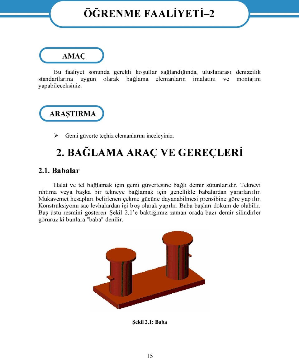 Tekneyi rıhtıma veya başka bir tekneye bağlamak için genellikle babalardan yararlan ılır. Mukavemet hesapları belirlenen çekme gücüne dayanabilmesi prensibine göre yap ılır.