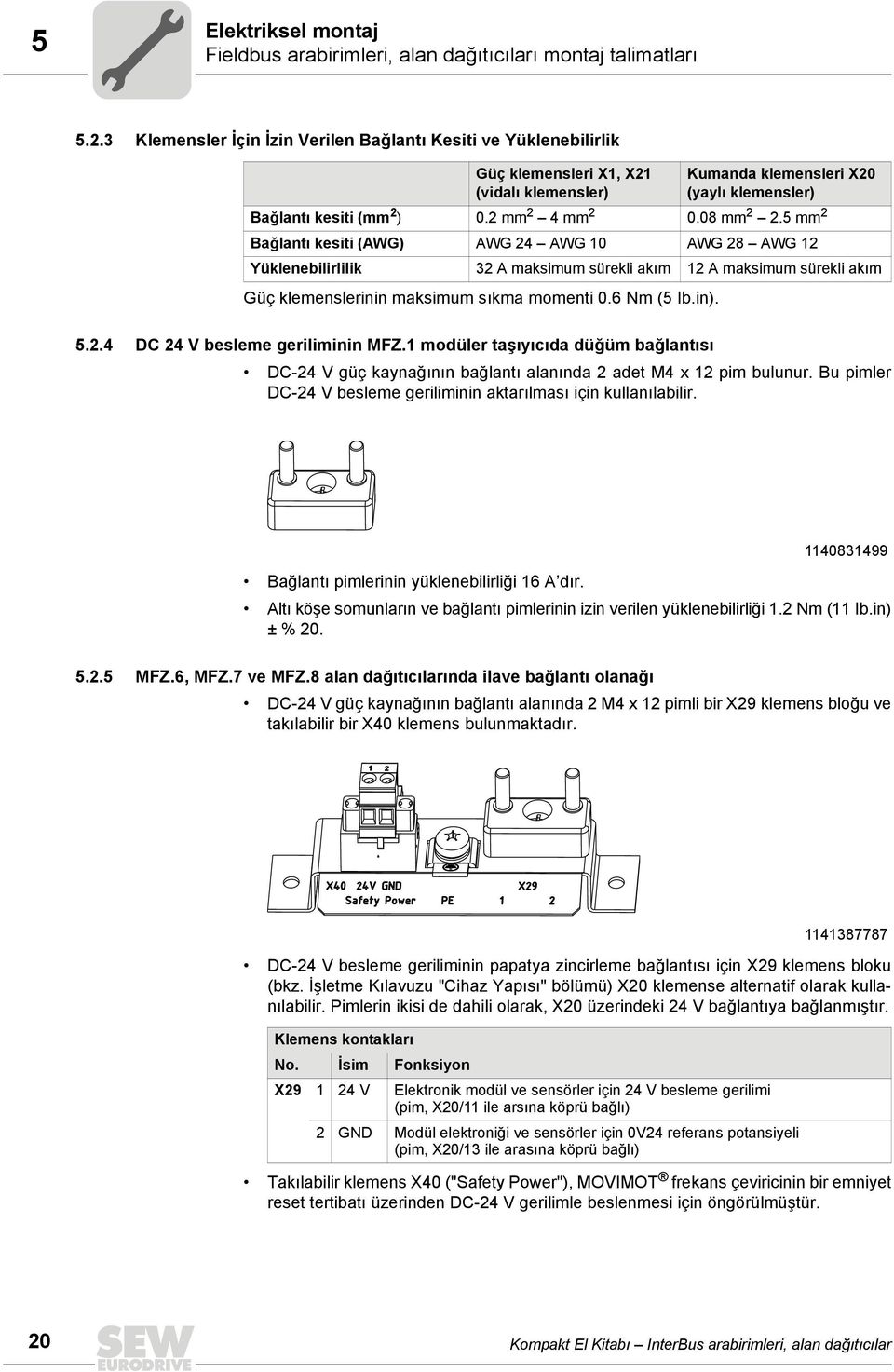 Kumanda klemensleri X20 (yaylı klemensler) Bağlantı kesiti (mm 2 ) 0.2 mm 2 4 mm 2 0.08 mm 2 2.