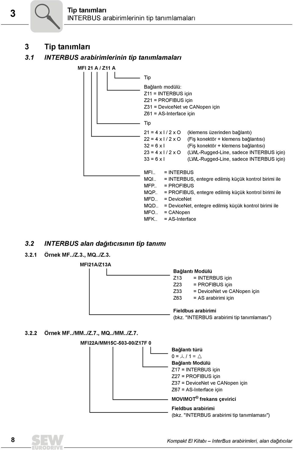 O 22 = 4 x I / 2 x O 32 = 6 x I 23 = 4 x I / 2 x O 33 = 6 x I (klemens üzerinden bağlantı) (Fiş konektör + klemens bağlantısı) (Fiş konektör + klemens bağlantısı) (LWL-Rugged-Line, sadece INTERBUS