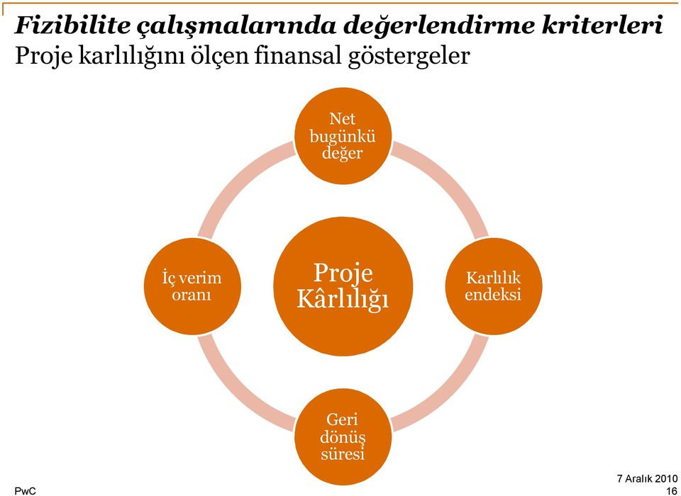 göstergeler Net bugünkü değer İç verim oranı