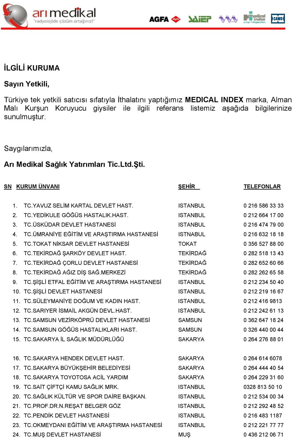 HAST. ISTANBUL 0 212 664 17 00 3. TC.ÜSKÜDAR DEVLET HASTANESİ ISTANBUL 0 216 474 79 00 4. TC.ÜMRANİYE EĞİTİM VE ARAŞTIRMA HASTANESİ ISTNABUL 0 216 632 18 18 5. TC.TOKAT NİKSAR DEVLET HASTANESİ TOKAT 0 356 527 88 00 6.