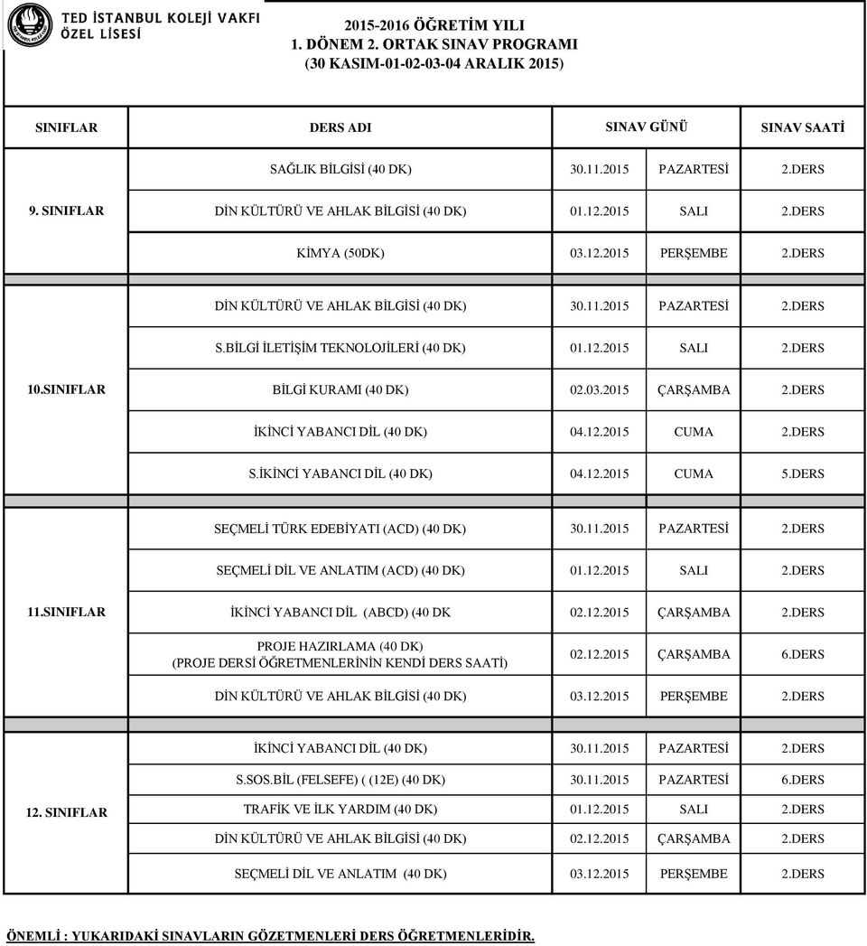 BİLGİ KURAMI (40 DK) 02.03.2015 ÇARŞAMBA 2.DERS (40 DK) 04.12.2015 2.DERS S. (40 DK) 04.12.2015 5.DERS SEÇMELİ (ACD) (40 DK) 30.11.2015 PAZARTESİ 2.DERS SEÇMELİ (ACD) (40 DK) 01.12.2015 2.DERS 11.