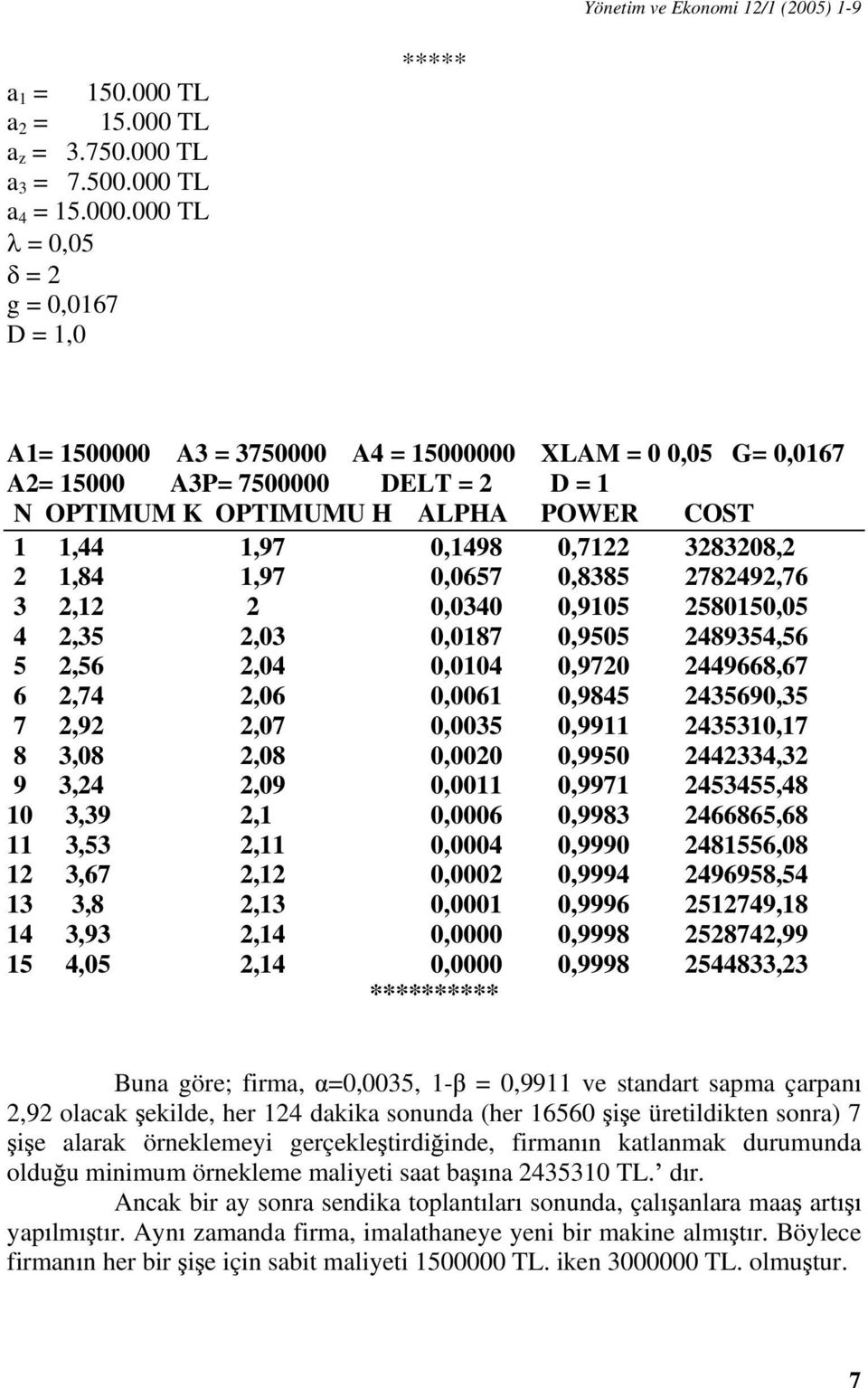 TL z =.750.000 