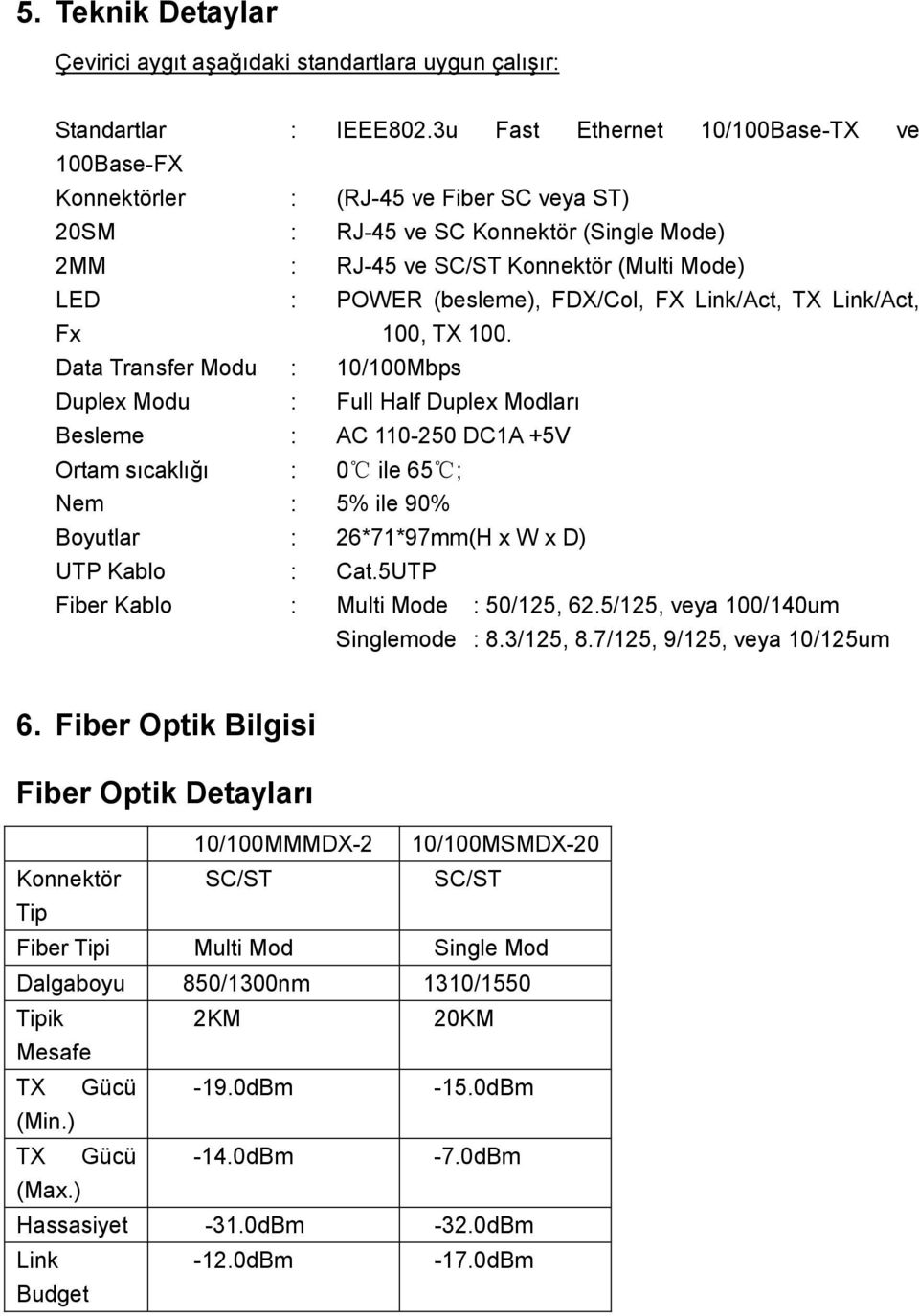 FDX/Col, FX Link/Act, TX Link/Act, Fx 100, TX 100.