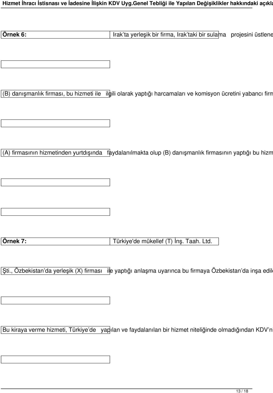 yaptığı bu hizm Örnek 7: Türkiye'de mükellef (T) İnş. Taah. Ltd. Şti.