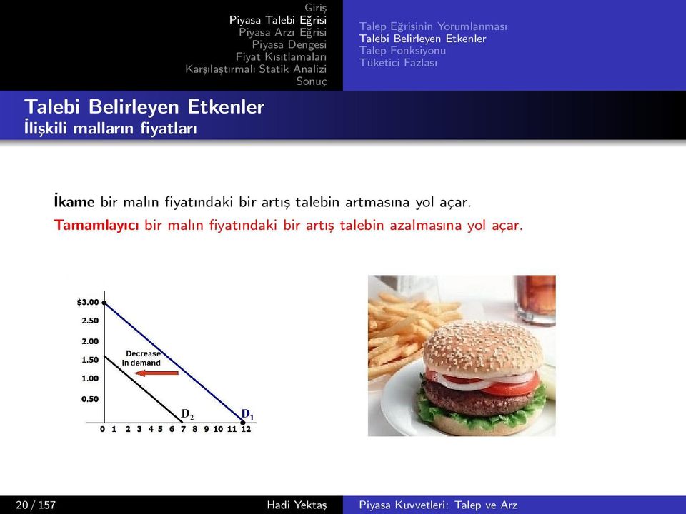 malın fiyatındaki bir artış talebin artmasına yol açar.