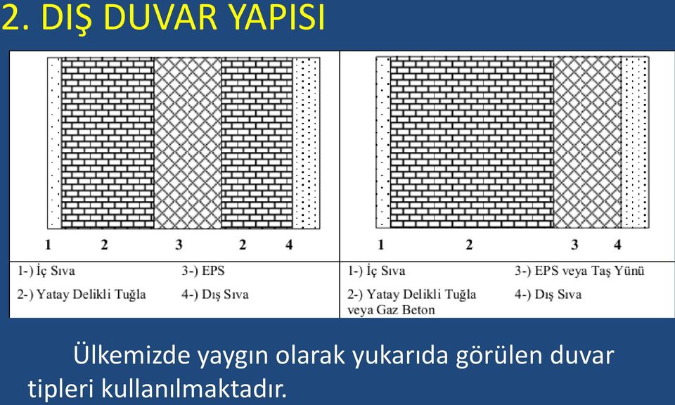 olarak yukarıda