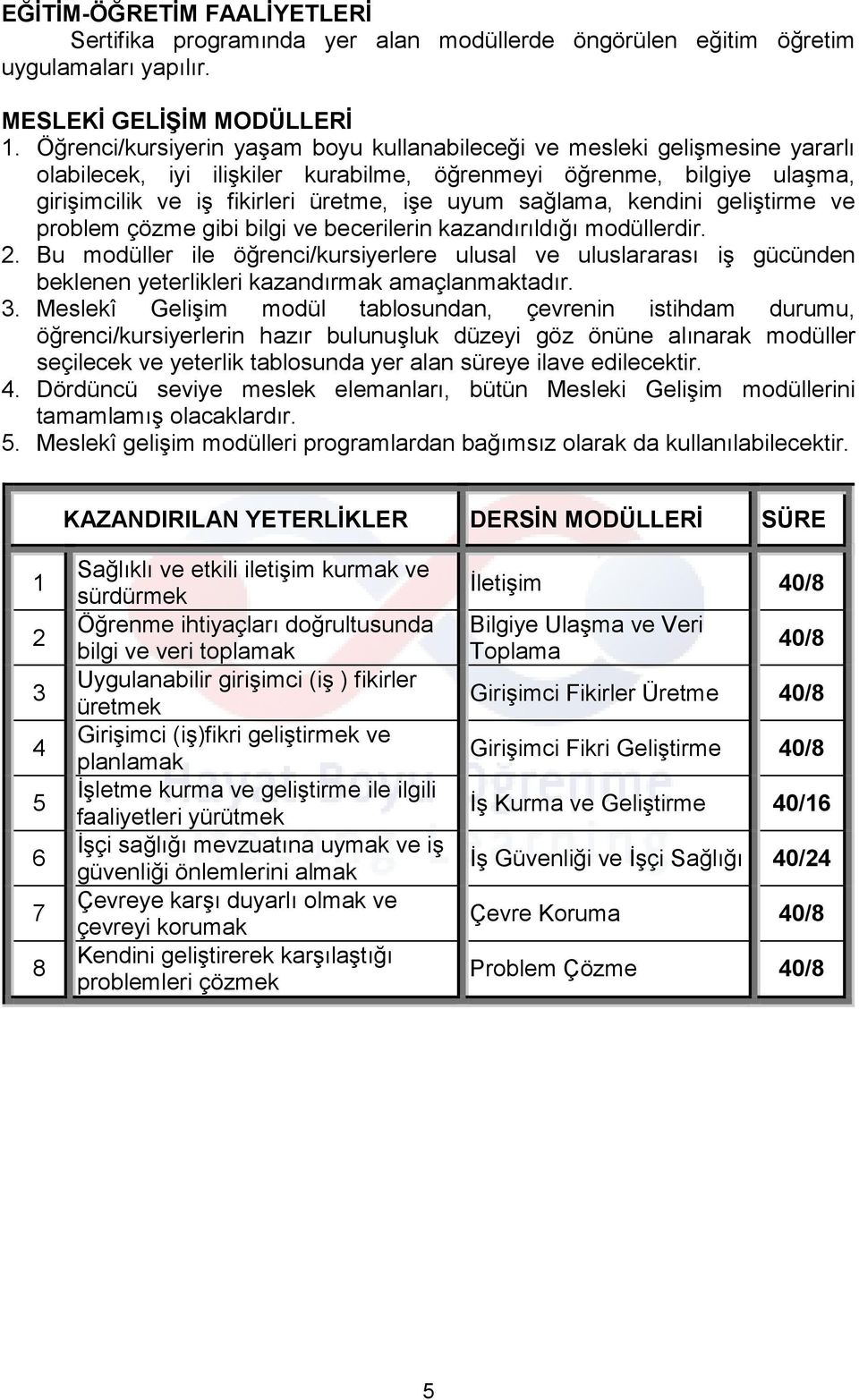 sağlama, kendini geliştirme ve problem çözme gibi bilgi ve becerilerin kazandırıldığı modüllerdir. 2.