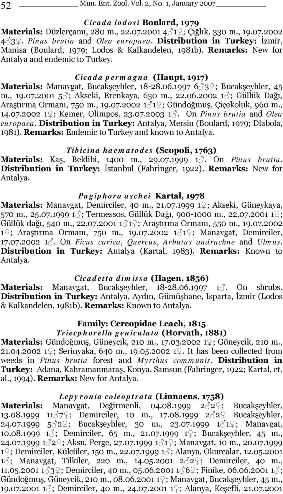 Cicada permagna (Haupt, 1917) Materials: Manavgat, Bucakşeyhler, 18-28.06.1997 6 3 ; Bucakşeyhler, 45 m., 19.07.2001 5 ; Akseki, Erenkaya, 630 m., 22.06.2002 1 ; Güllük Dağı, Araştırma Ormanı, 750 m.