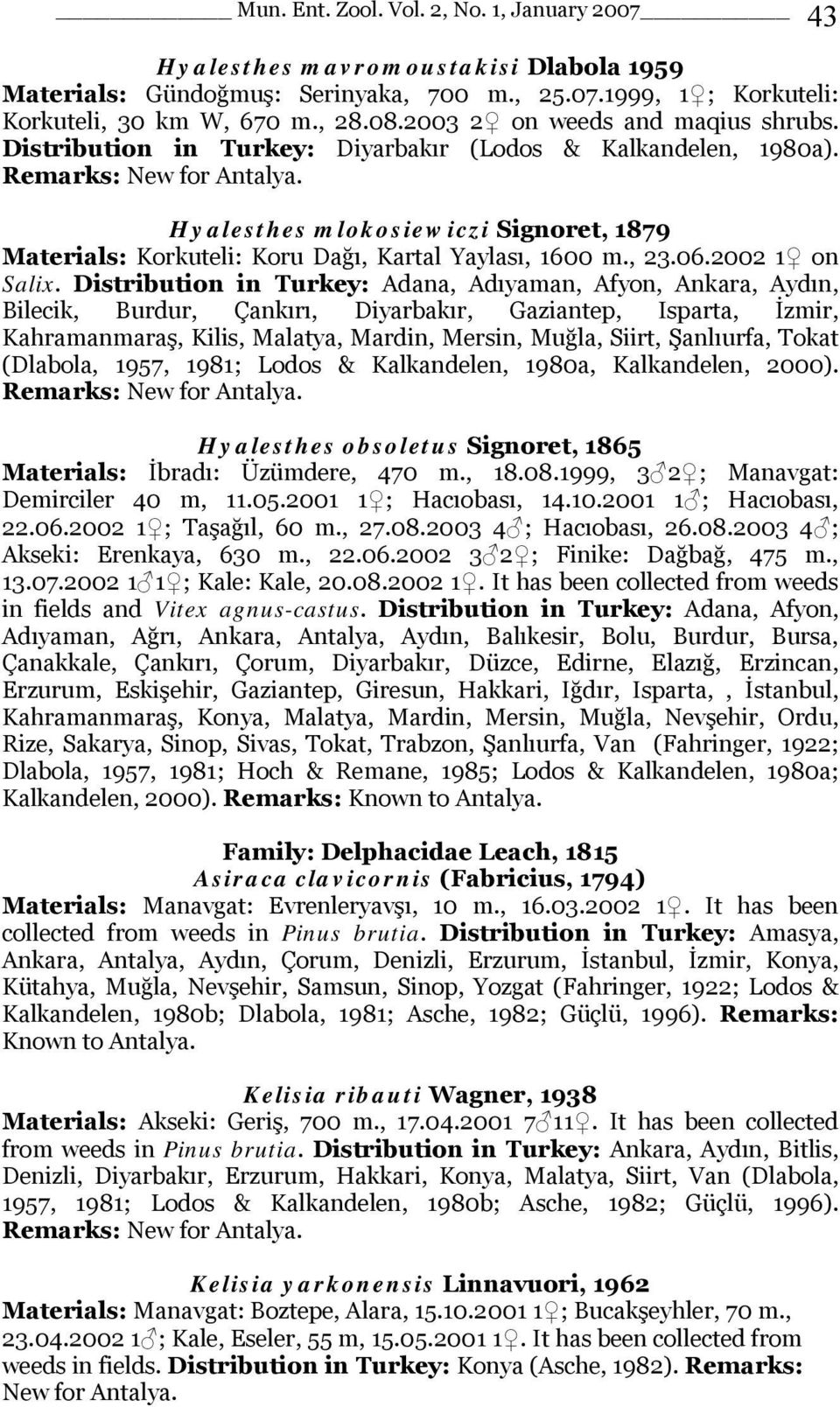 Hyalesthes mlokosiewiczi Signoret, 1879 Materials: Korkuteli: Koru Dağı, Kartal Yaylası, 1600 m., 23.06.2002 1 on Salix.