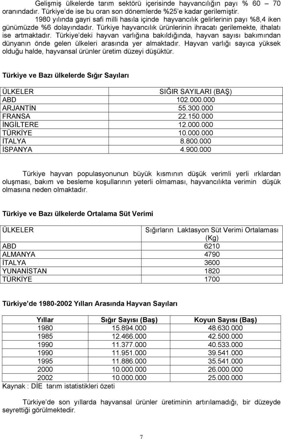 Türkiye deki hayvan varlığına bakıldığında, hayvan sayısı bakımından dünyanın önde gelen ülkeleri arasında yer almaktadır.