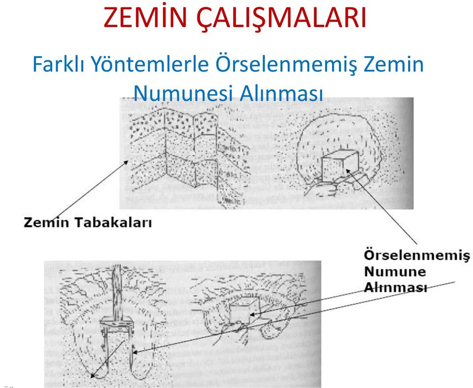 Örselenmemiş