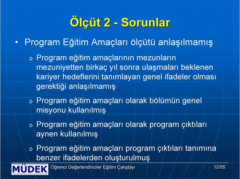 gerektiği anlaşılmamış Prgram eğitim amaçları larak bölümün genel misynu kullanılmış Prgram eğitim amaçları