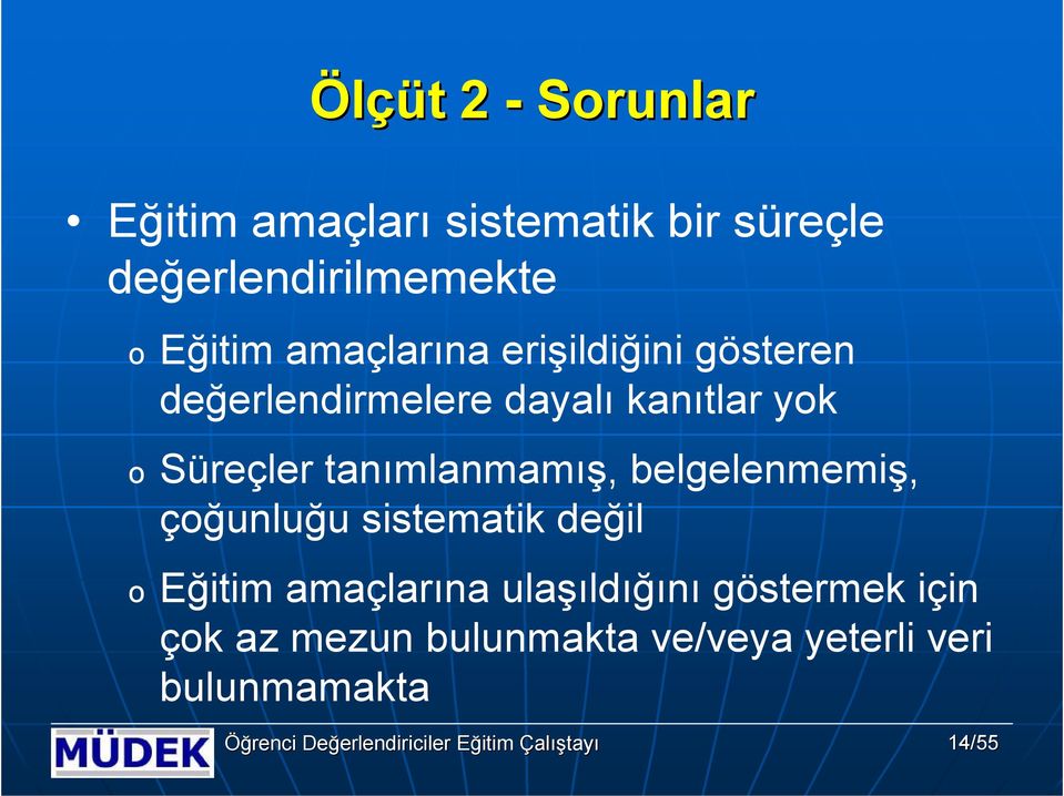 Süreçler tanımlanmamış, belgelenmemiş, çğunluğu sistematik değil Eğitim amaçlarına