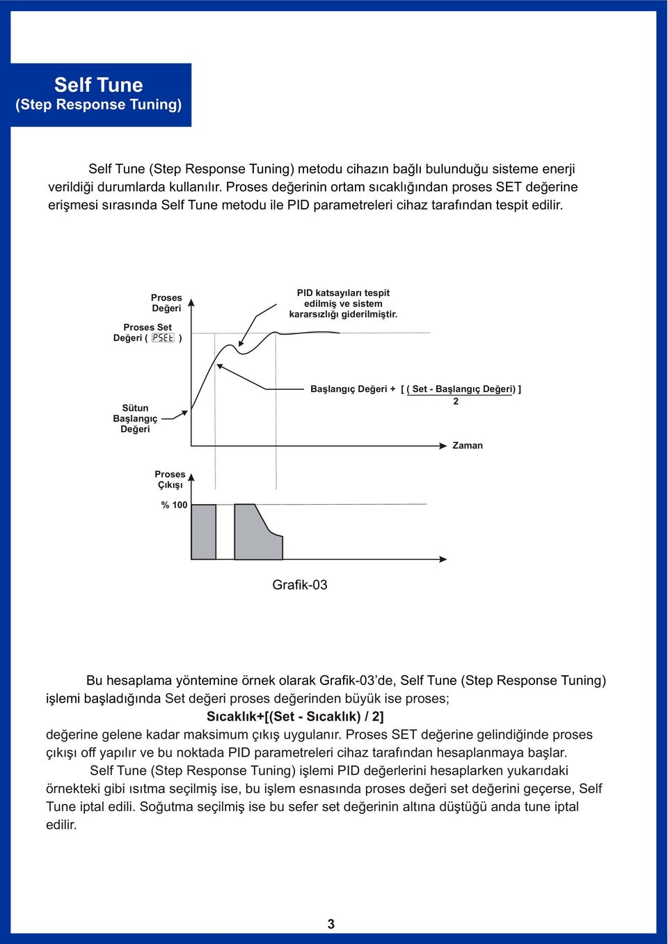 Sütun Baþlangýç Baþlangýç + [ ( Set - Baþlangýç ) ] Grafik-03 Bu hesaplama yöntemine örnek olarak Grafik-03 de, Self Tune (Step Response Tuning) iþlemi baþladýðýnda Set deðeri proses deðerinden büyük