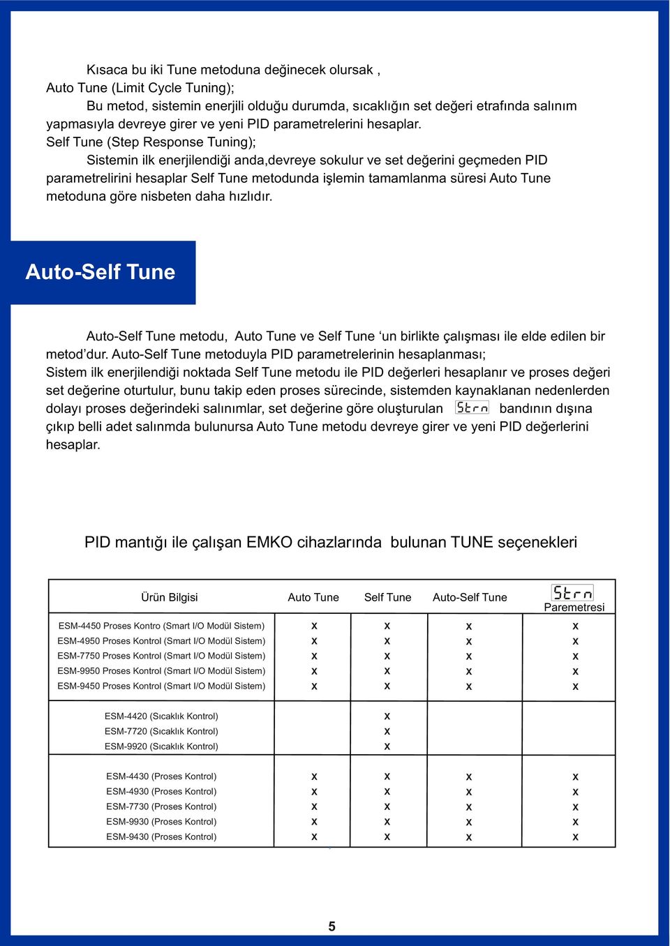 Self Tune (Step Response Tuning); Sistemin ilk enerjilendiði anda,devreye sokulur ve set deðerini geçmeden PID parametrelirini hesaplar Self Tune metodunda iþlemin tamamlanma süresi Auto Tune
