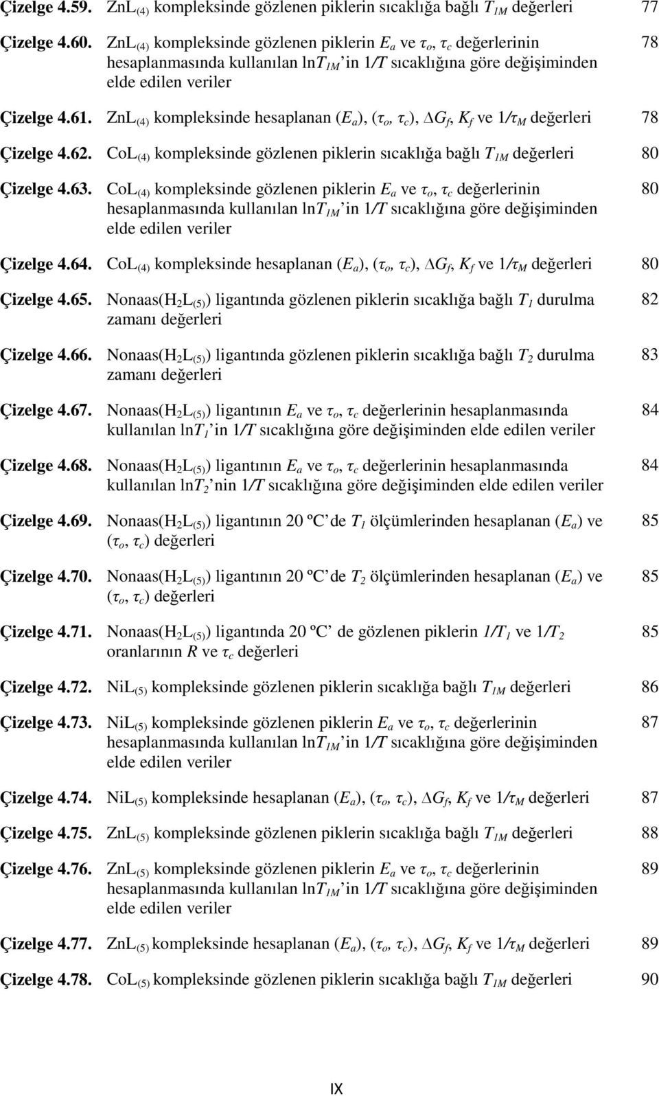 ZnL (4) kompleksinde hesaplanan (E a ), (τ o, τ c ), G f, K f ve 1/τ M değerleri 78 Çizelge 4.62. CoL (4) kompleksinde gözlenen piklerin sıcaklığa bağlı T 1M değerleri 80 Çizelge 4.63.