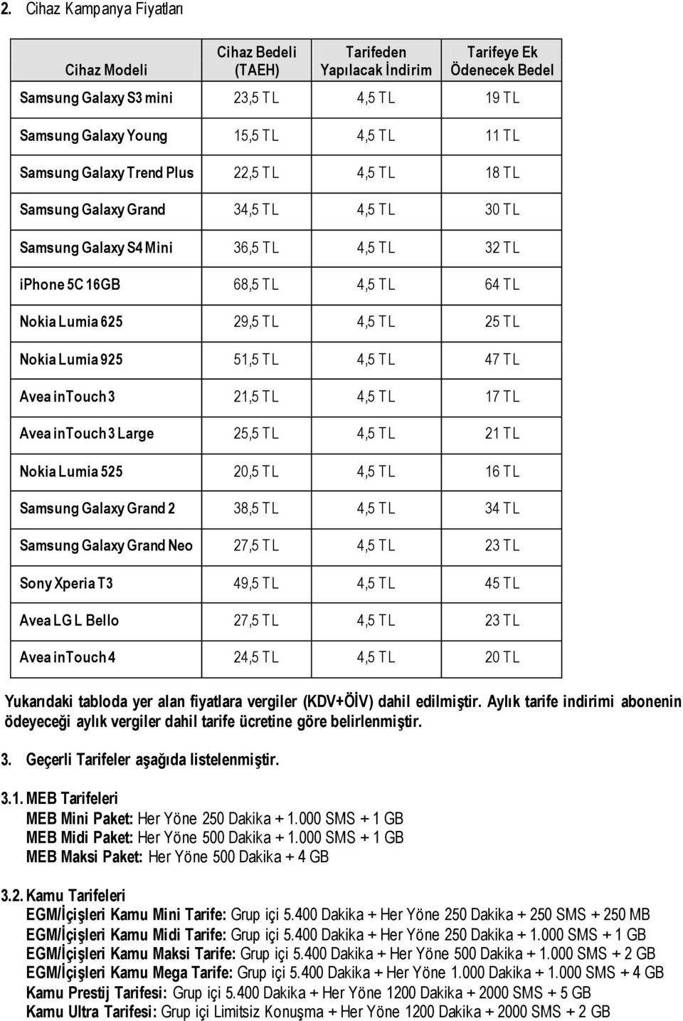 625 29,5 T L 4,5 T L 25 T L Nokia Lumia 925 51,5 T L 4,5 T L 47 T L Avea intouch 3 21,5 T L 4,5 T L 17 T L Avea intouch 3 Large 25,5 T L 4,5 T L 21 T L Nokia Lumia 525 20,5 T L 4,5 T L 16 T L Samsung
