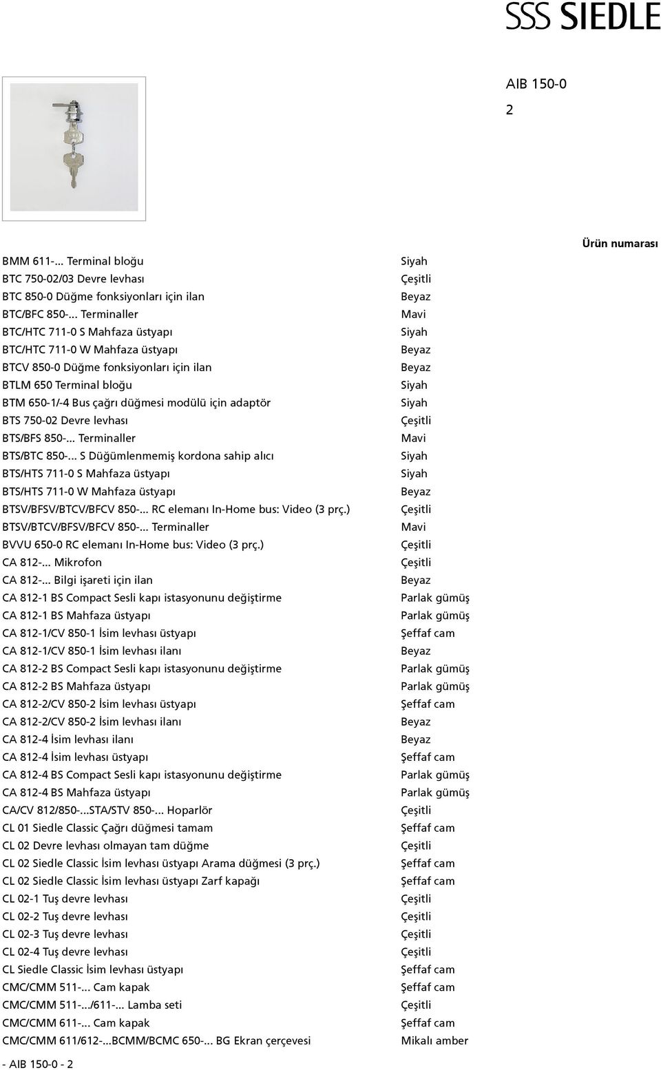 750-02 Devre levhası BTS/BFS 850-... Terminaller BTS/BTC 850-... S Düğümlenmemiş kordona sahip alıcı BTS/HTS 711-0 S Mahfaza üstyapı BTS/HTS 711-0 W Mahfaza üstyapı BTSV/BFSV/BTCV/BFCV 850-.