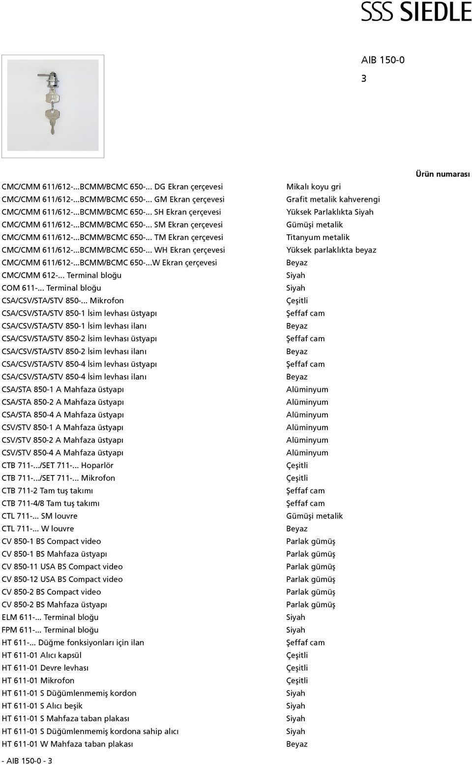 .. Terminal bloğu COM 611-... Terminal bloğu CSA/CSV/STA/STV 850-.