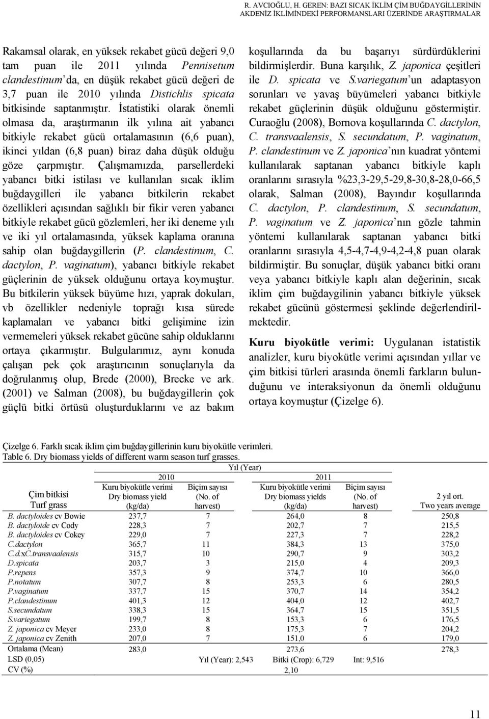 clandestinum da, en düşük rekabet gücü değeri de 3,7 puan ile 2010 yılında Distichlis spicata bitkisinde saptanmıştır.