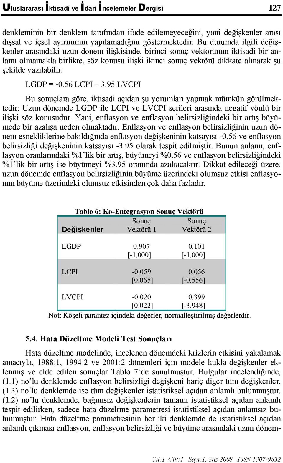 yazılabilir: LGDP = -0.56 LCPI 3.