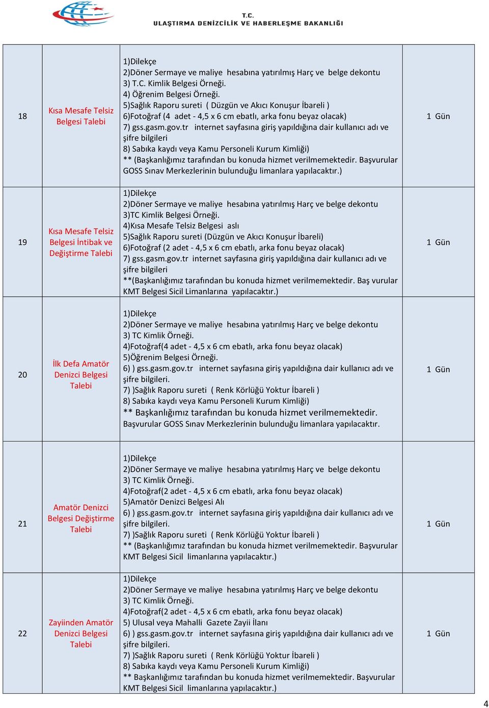 tr internet sayfasına giriş yapıldığına dair kullanıcı adı ve şifre bilgileri 8) Sabıka kaydı veya Kamu Personeli Kurum Kimliği) ** (Başkanlığımız tarafından bu konuda hizmet verilmemektedir.