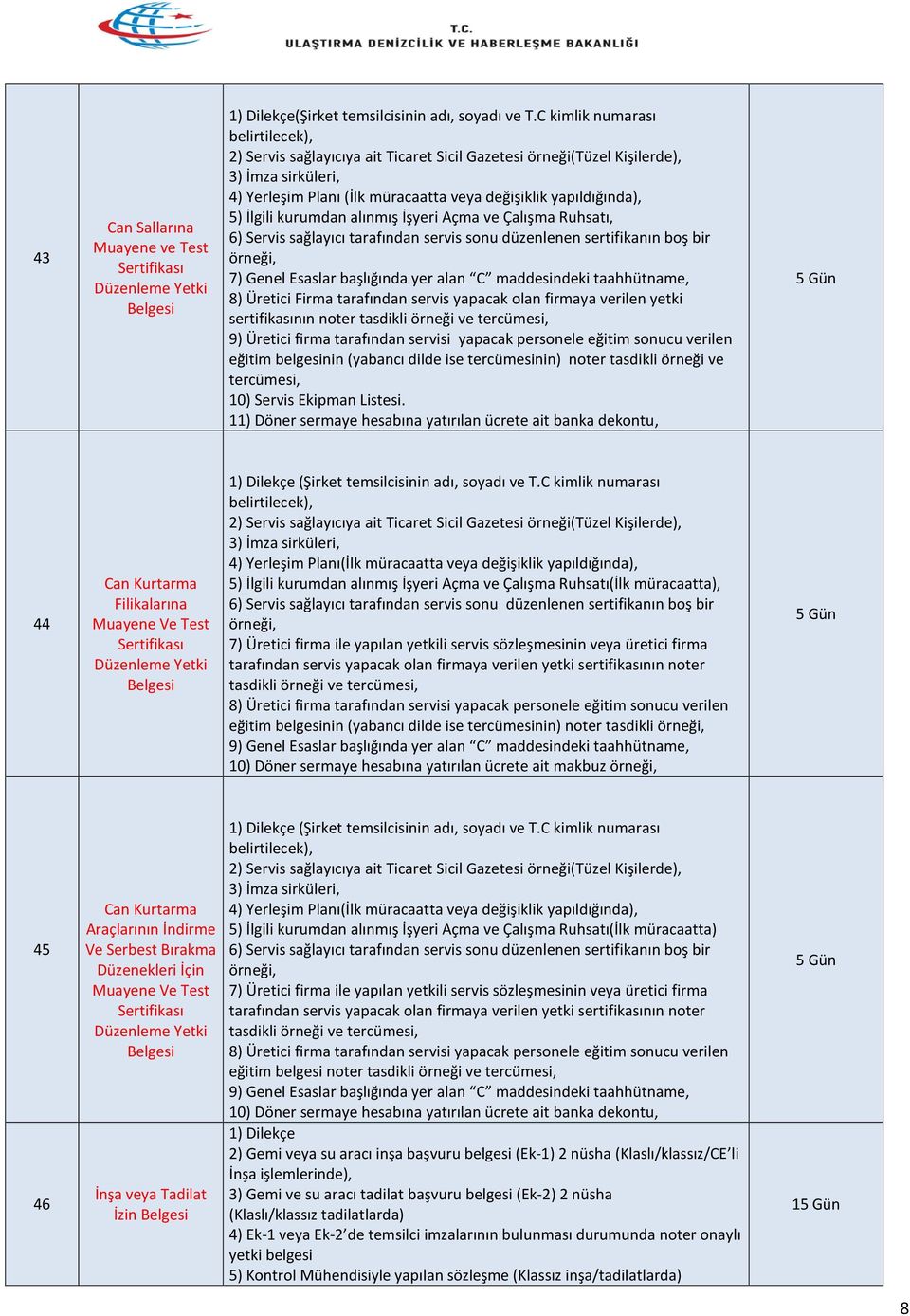 İlgili kurumdan alınmış İşyeri Açma ve Çalışma Ruhsatı, 6) Servis sağlayıcı tarafından servis sonu düzenlenen sertifikanın boş bir örneği, 7) Genel Esaslar başlığında yer alan C maddesindeki