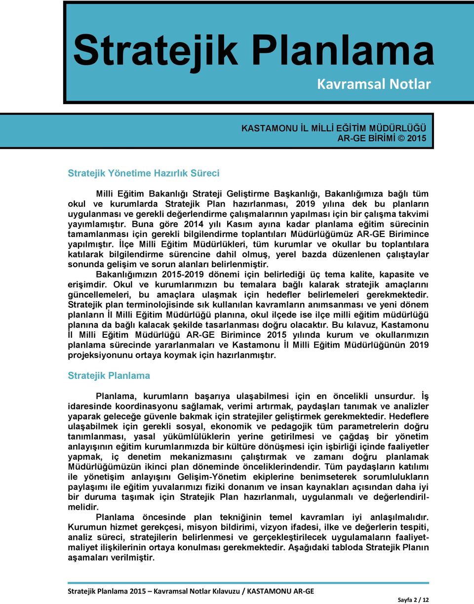 Buna göre 2014 yılı Kasım ayına kadar planlama eğitim sürecinin tamamlanması için gerekli bilgilendirme toplantıları Müdürlüğümüz AR-GE Birimince yapılmıştır.