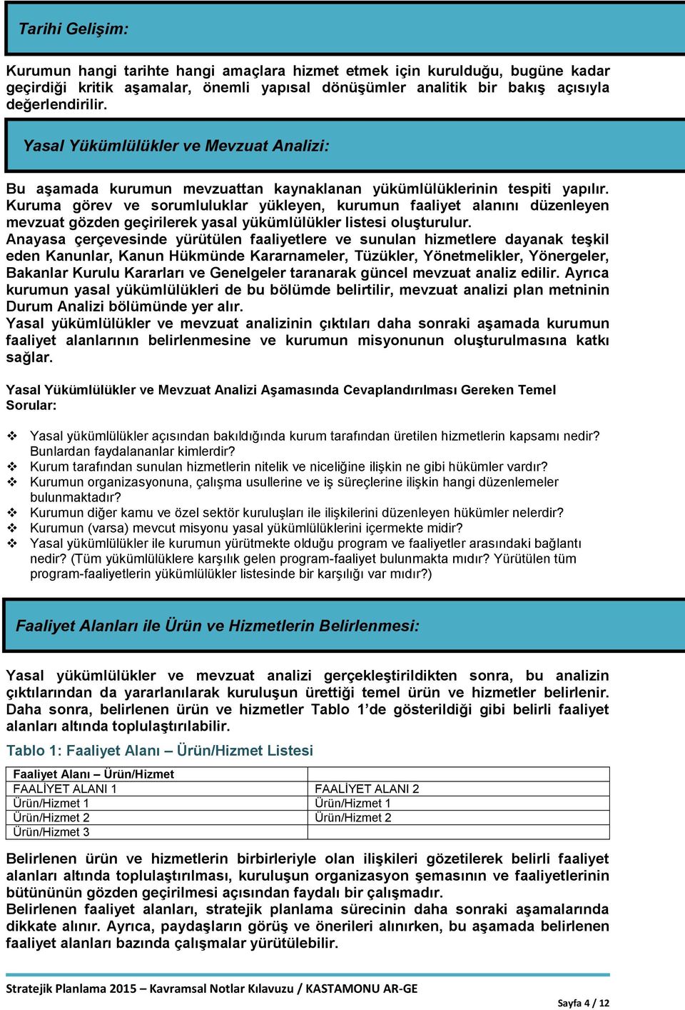 Kuruma görev ve sorumluluklar yükleyen, kurumun faaliyet alanını düzenleyen mevzuat gözden geçirilerek yasal yükümlülükler listesi oluşturulur.