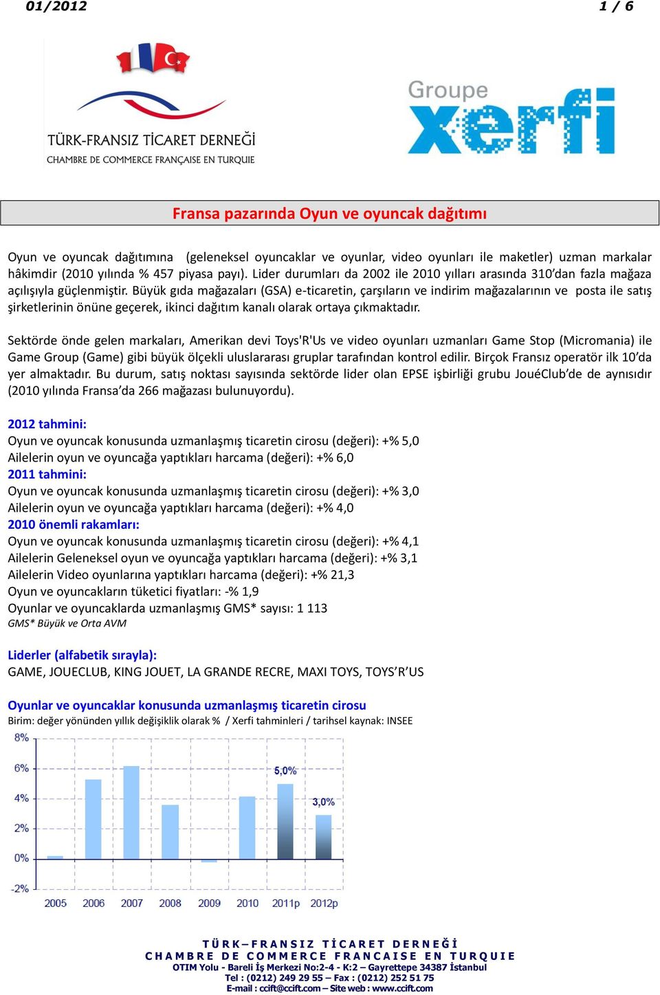 Büyük gıda mağazaları (GSA) e-ticaretin, çarşıların ve indirim mağazalarının ve posta ile satış şirketlerinin önüne geçerek, ikinci dağıtım kanalı olarak ortaya çıkmaktadır.