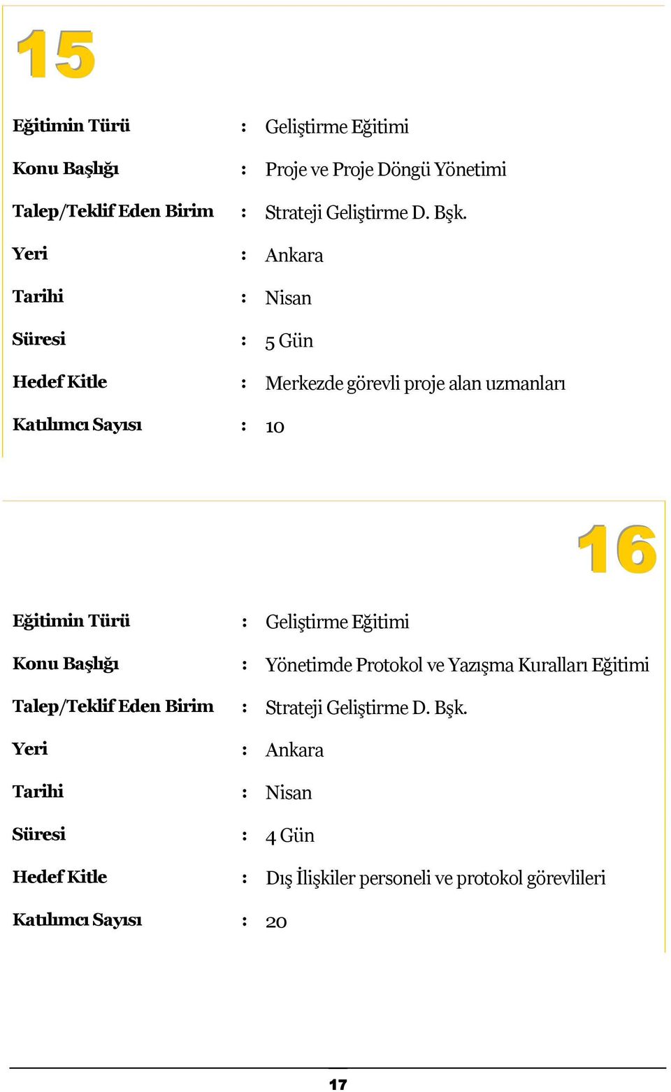 Yönetimde Protokol ve Yazışma Kuralları Eğitimi Talep/Teklif Eden Birim : Strateji Geliştirme D. Bşk.