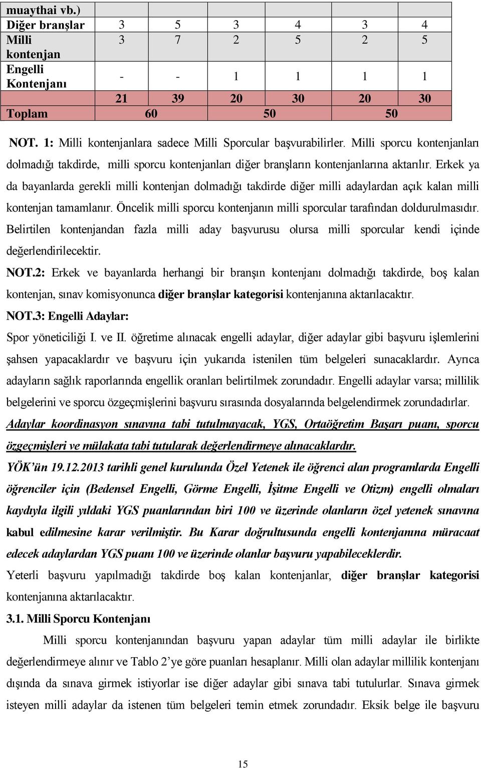 Erkek ya da bayanlarda gerekli milli kontenjan dolmadığı takdirde diğer milli adaylardan açık kalan milli kontenjan tamamlanır.