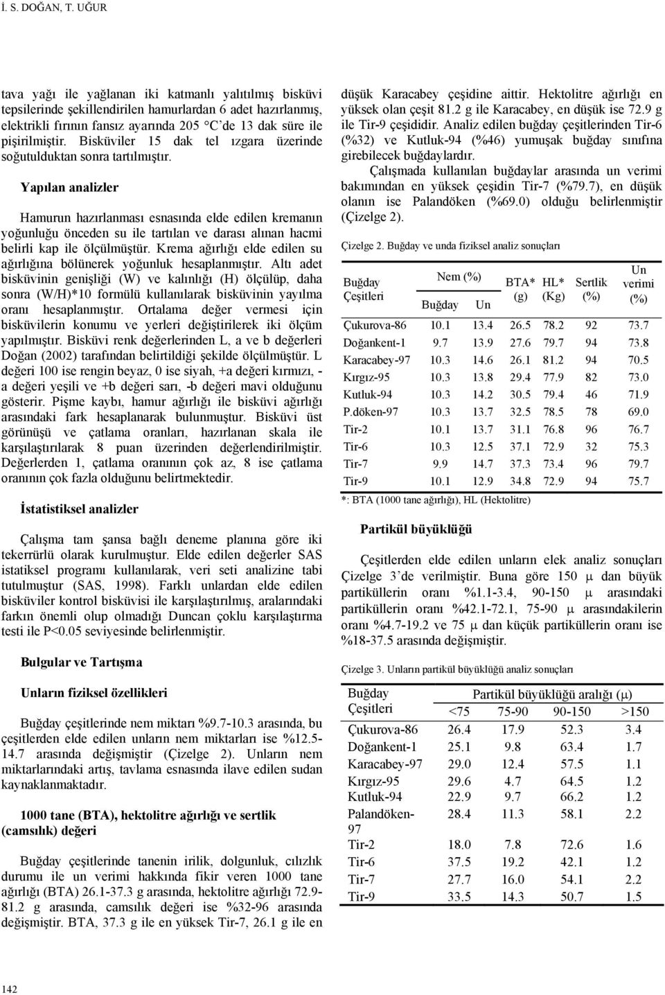 Bisküviler 15 dak tel ızgara üzerinde soğutulduktan sonra tartılmıştır.