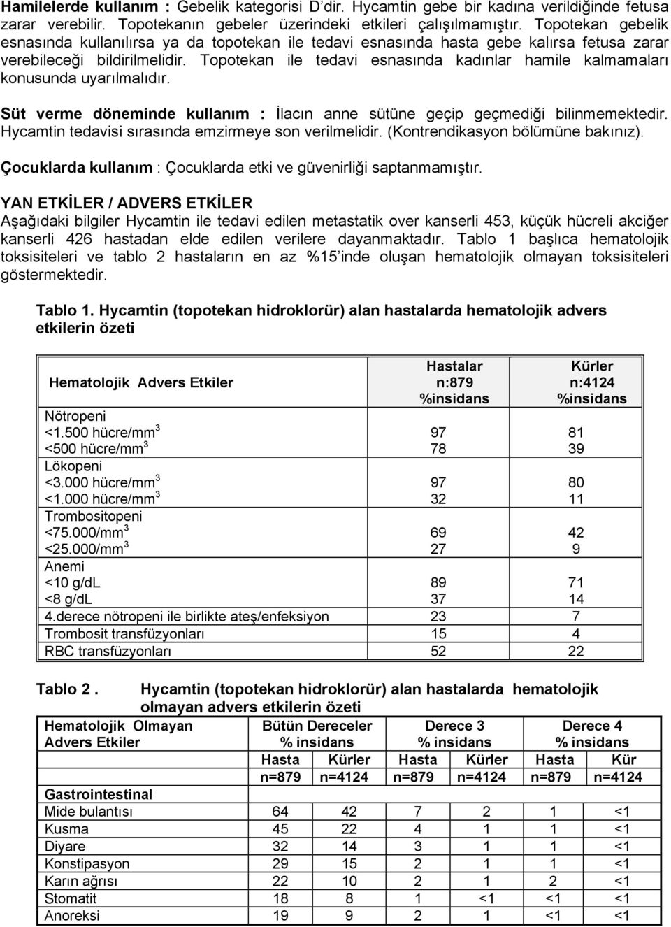 Topotekan ile tedavi esnasında kadınlar hamile kalmamaları konusunda uyarılmalıdır. Süt verme döneminde kullanım : İlacın anne sütüne geçip geçmediği bilinmemektedir.