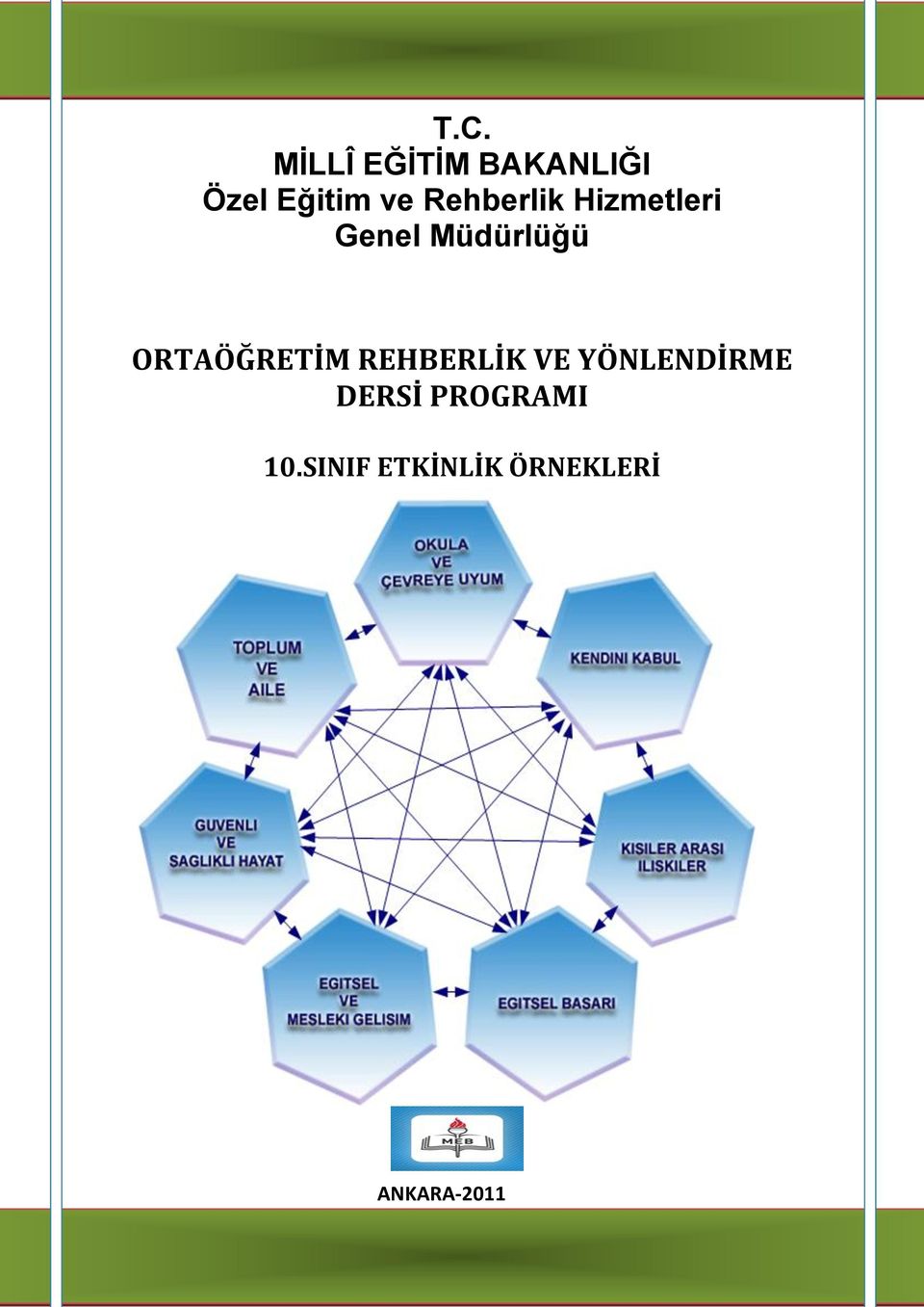 ORTAÖĞRETİM REHBERLİK VE YÖNLENDİRME DERSİ