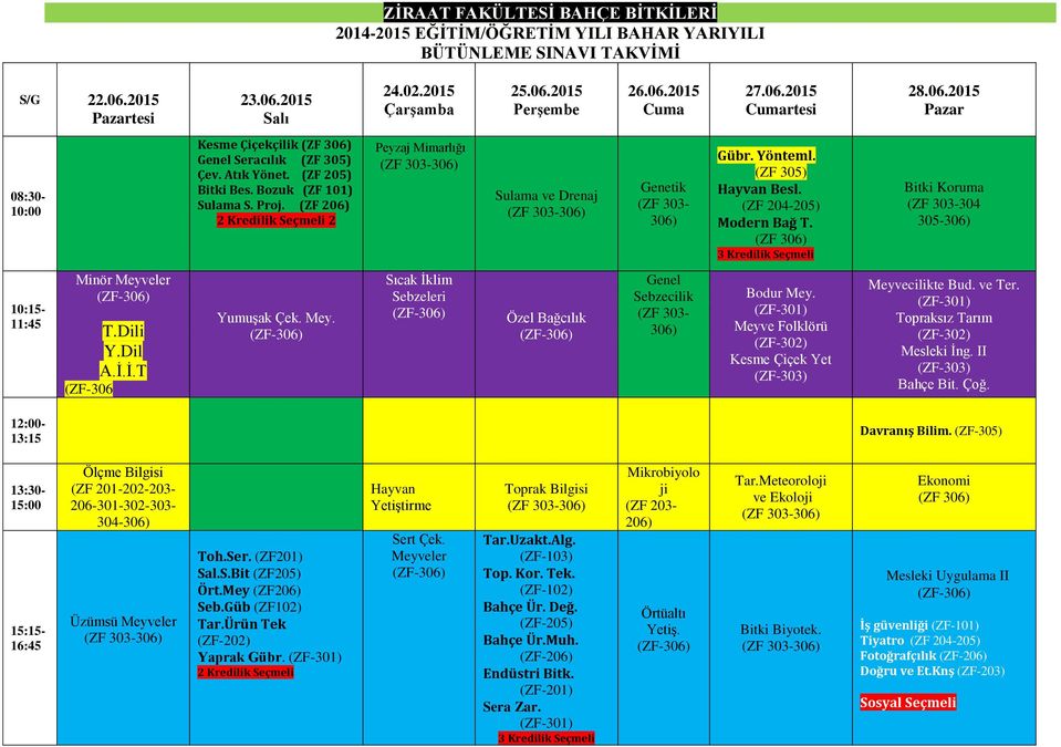 eler (ZF-306 Yumuşak Çek. Mey. Sıcak İklim Sebzeleri Özel Bağcılık Genel Sebzecilik (ZF 303- Bodur Mey. (ZF-301) Meyve Folklörü (ZF-302) Kesme Çiçek Yet (ZF-303) Meyvecilikte Bud. ve Ter.