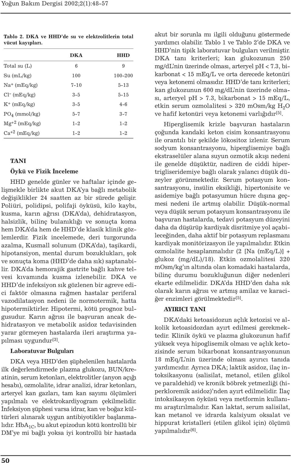 Fizik İnceleme HHD genelde günler ve haftalar içinde gelişmekle birlikte akut DKA ya bağlı metabolik değişiklikler 24 saatten az bir sürede gelişir.