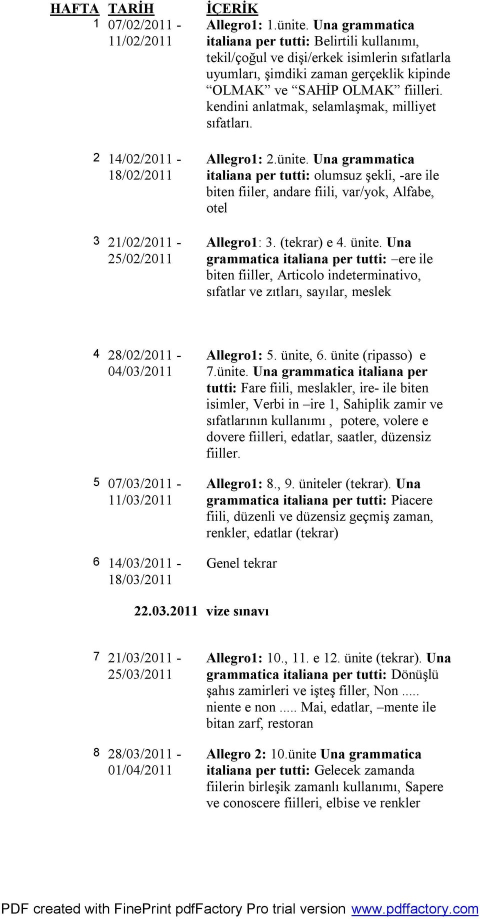 kendini anlatmak, selamlaşmak, milliyet sıfatları. Allegro1: 2.ünite. Una grammatica italiana per tutti: olumsuz şekli, -are ile biten fiiler, andare fiili, var/yok, Alfabe, otel Allegro1: 3.