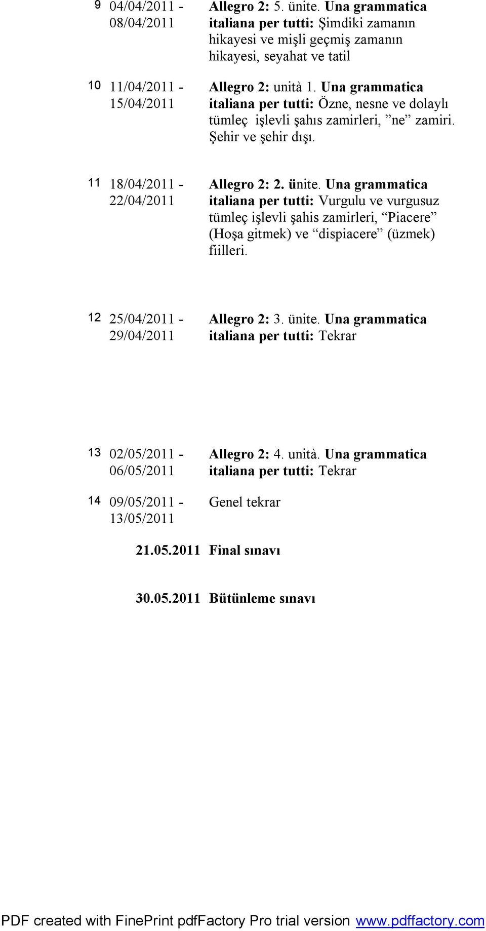 Una grammatica italiana per tutti: Özne, nesne ve dolaylı tümleç işlevli şahıs zamirleri, ne zamiri. Şehir ve şehir dışı. 11 18/04/2011-22/04/2011 Allegro 2: 2. ünite.