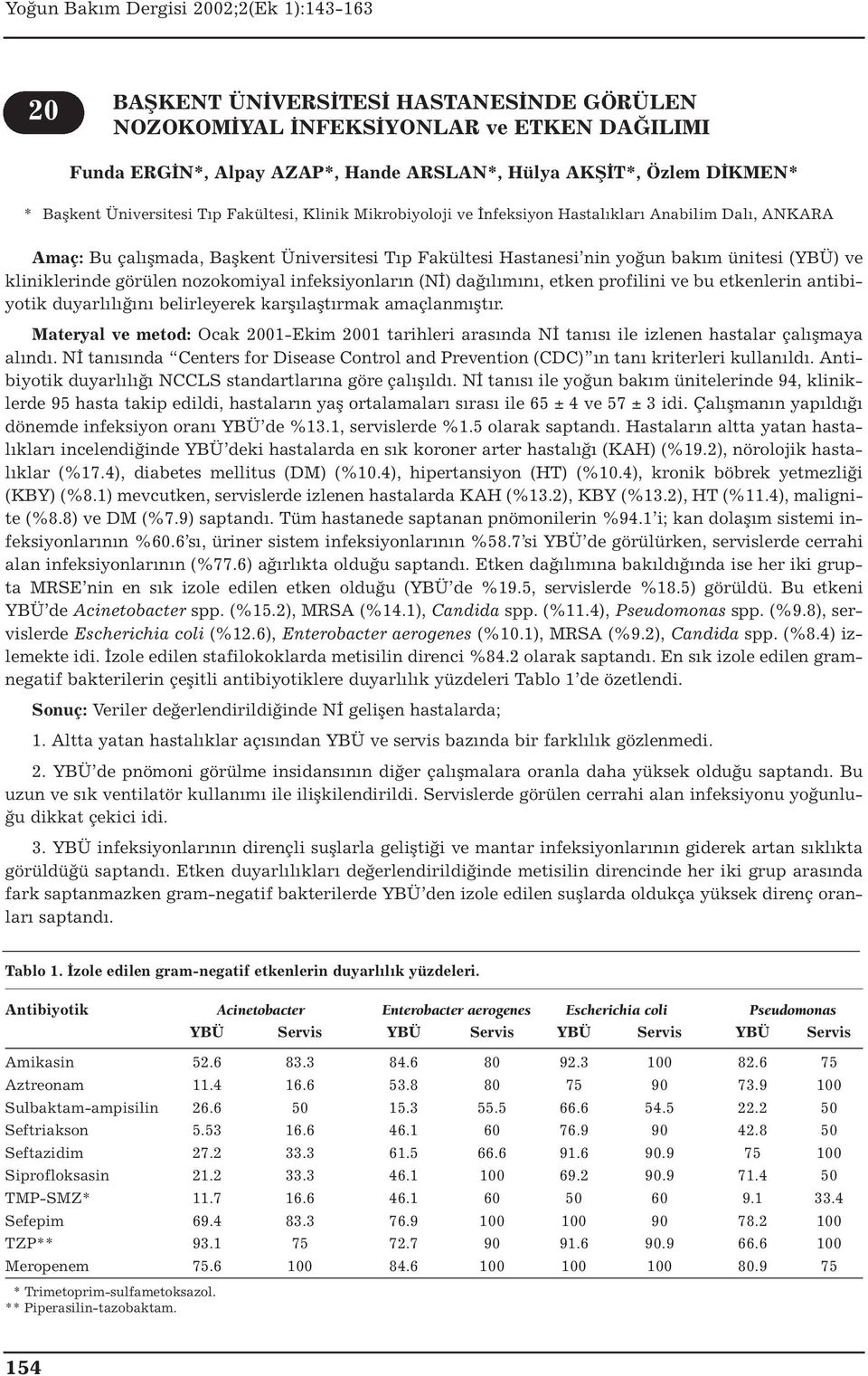 nozokomiyal infeksiyonların (Nİ) dağılımını, etken profilini ve bu etkenlerin antibiyotik duyarlılığını belirleyerek karşılaştırmak amaçlanmıştır.