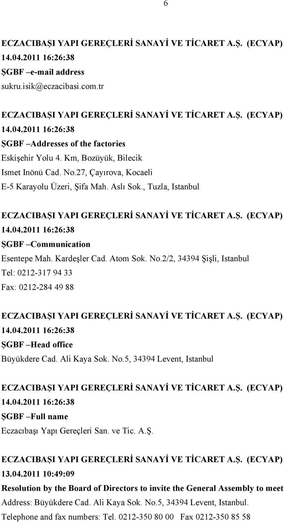2/2, 34394 Şişli, Istanbul Tel: 0212-317 94 33 Fax: 0212-284 49 88 ŞGBF Head office Büyükdere Cad. Ali Kaya Sok. No.