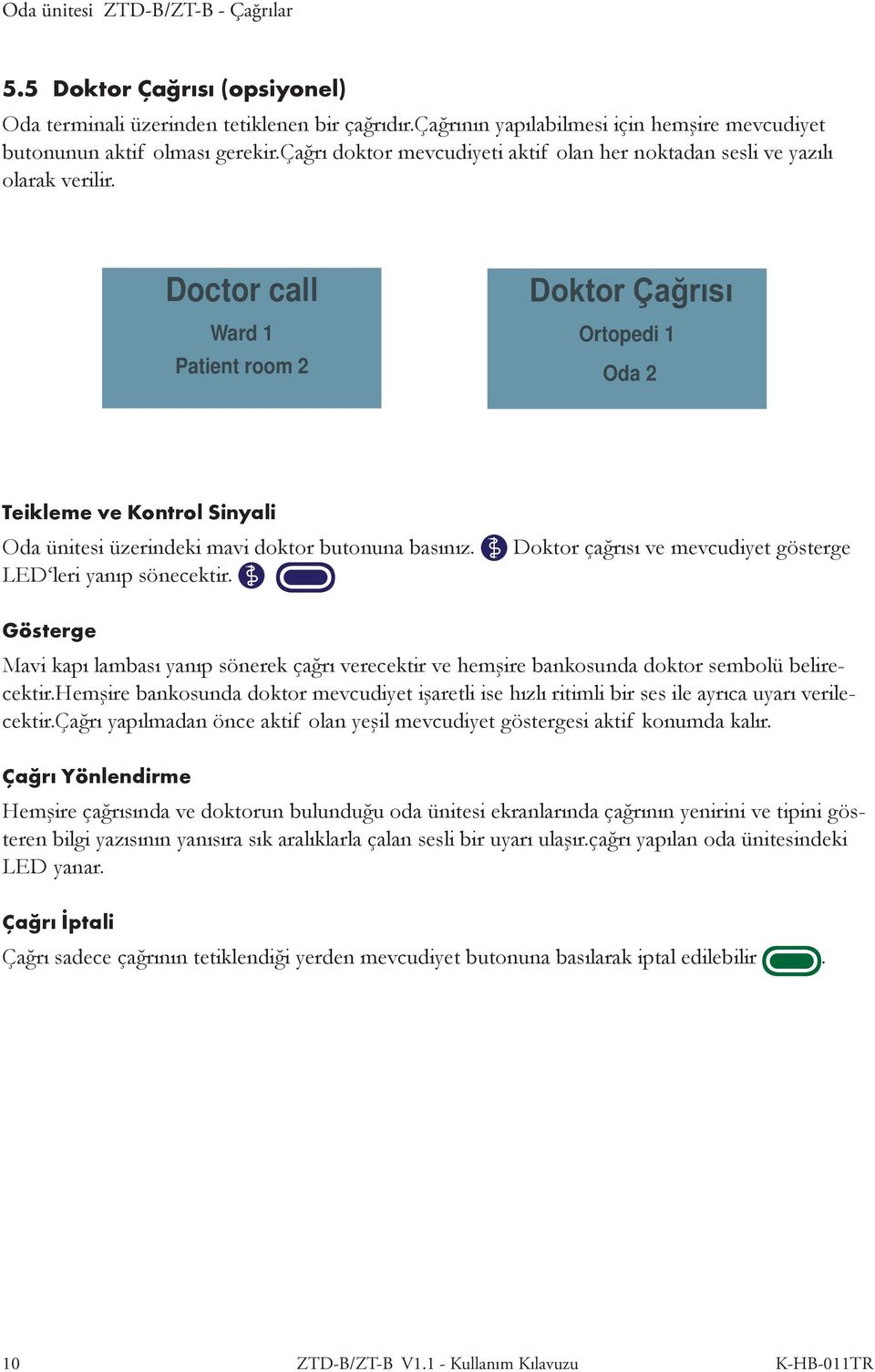 Doctor call Ward 1 Patient room 2 Ortopedi 1 Oda 2 Teikleme ve Kontrol Sinyali Oda ünitesi üzerindeki mavi doktor butonuna basınız. LED leri yanıp sönecektir.