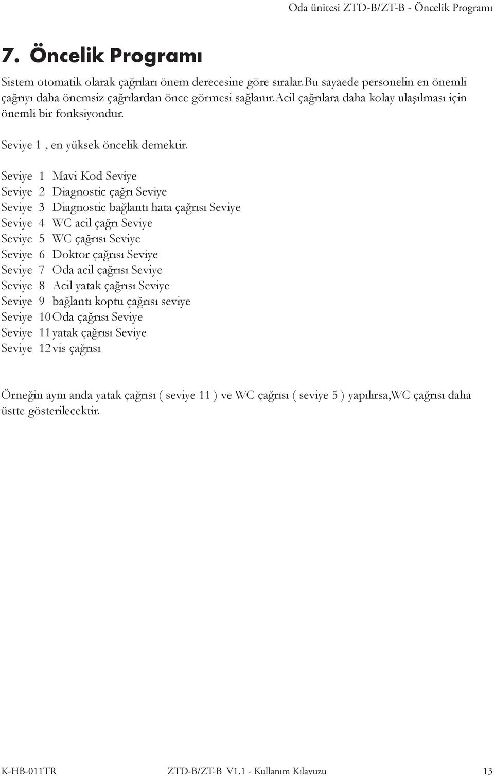 Seviye 1 Mavi Kod Seviye Seviye 2 Diagnostic çağrı Seviye Seviye 3 Diagnostic bağlantı hata çağrısı Seviye Seviye 4 WC acil çağrı Seviye Seviye 5 WC çağrısı Seviye Seviye 6 Doktor çağrısı Seviye