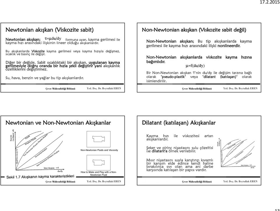 Diğer bir değişle, Sabit sıcaklıktaki bir akışkan, uygulanan kayma gerilmesiyle doğru oranda bir hızla şekil değiştirir yani akışkanlık özelliklerini değiştirmez.