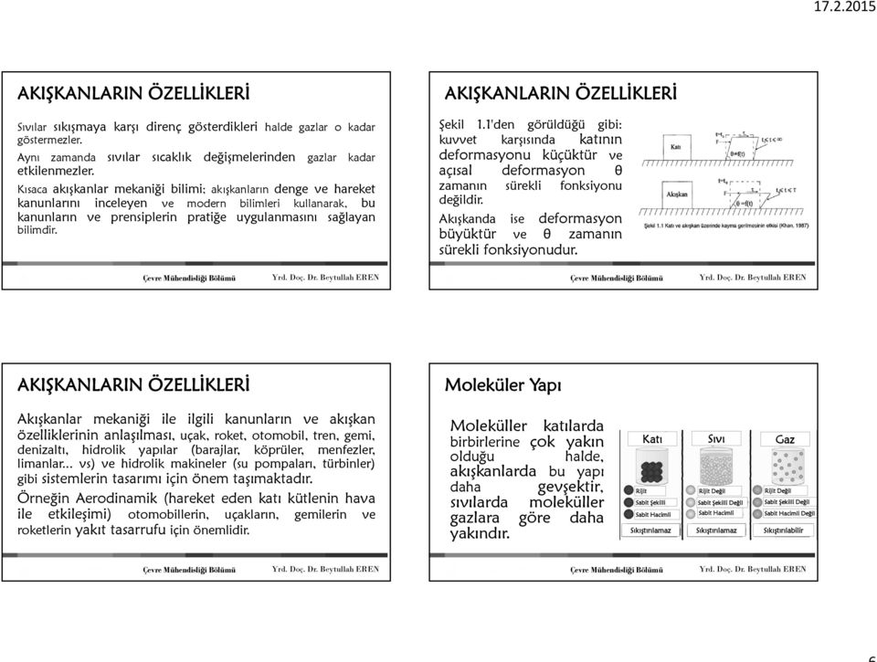 AKIŞKANLARIN ÖZELLİKLERİ Şekil 1.1'den görüldüğü gibi: kuvvet karşısında katının deformasyonu küçüktür ve açısal deformasyon θ zamanın sürekli fonksiyonu değildir.