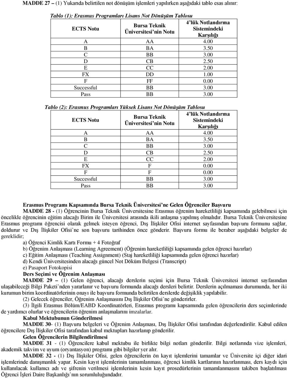 00 Tablo (2): Erasmus Programları Yüksek Lisans Not Dönüşüm Tablosu ECTS Notu Bursa Teknik Üniversitesi nin Notu 4 lük Notlandırma Sistemindeki Karşılığı A AA 4.00 B BA 3.50 C BB 3.00 D CB 2.