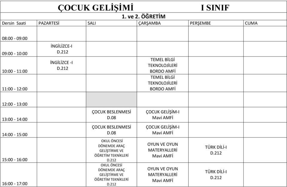 BESLENMESİ OKUL ÖNCESİ DÖNEMDE ARAÇ GELİŞTİRME VE ÖĞRETİM TEKNİKLERİ OKUL