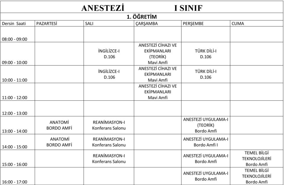 ANESTE)İ CİHA)I VE EKİPMANLARI